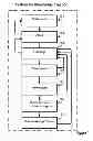 Fig. 02 - SYSTEM FOR KNOWLEDGE CREATION