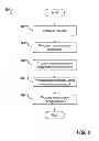 Fig. 04 - On demand multi-objective network optimization
