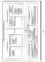 Fig. 02 - SYSTEM AND METHOD FOR RENDERING DECISION SUPPORT INFORMATION TO MEDICAL WORKERS