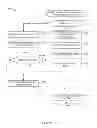 Fig. 07 - MAINTAINING A BUFFER STATE IN A DATABASE QUERY ENGINE