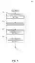 Fig. 10 - Document sharing through browser