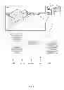 Fig. 02 - MANAGING VIRTUAL UNIVERSE AVATAR BEHAVIOR RATINGS