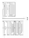 Fig. 09 - Wireless sending a set of encoded data slices