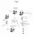 Fig. 02 - Method for delivering wills and messages