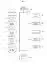 Fig. 03 - Method for delivering wills and messages