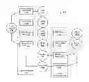 Fig. 01 - ELECTRONIC DEVICE MANAGEMENT USING INTERDOMAIN PROFILE-BASED INFERENCES