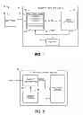 Fig. 02 - Network analysis device and method