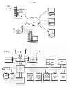 Fig. 02 - Cloud optimization using workload analysis