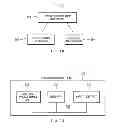 Fig. 02 - Management of a data network of a computing environment