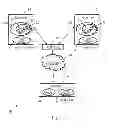 Fig. 02 - SESSION TRANSFER