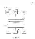 Fig. 02 - Scalable and extendable stream processing