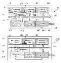 Fig. 01 - Self-healing and reconfiguration in an integrated circuit