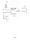 Fig. 02 - Real-time USB class level decoding