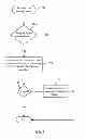 Fig. 08 - Real-time USB class level decoding