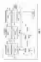 Fig. 02 - Computer system and method for sharing PCI devices thereof