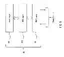 Fig. 02 - Physical coding sublayer (PCS) architecture for synchronizing data between different reference clocks
