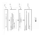 Fig. 02 - Time limited lock ownership