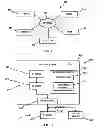 Fig. 02 - Variable cache line size management