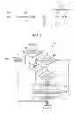Fig. 03 - System and method for retention of historical data in storage resources
