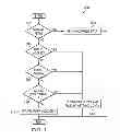 Fig. 04 - System and method for retention of historical data in storage resources