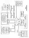 Fig. 02 - Copying data in a dispersed storage network without replication