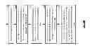 Fig. 07 - Copying data in a dispersed storage network without replication