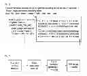 Fig. 03 - Method and device for cold starting android mobile terminal