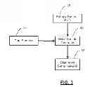 Fig. 05 - Hardware countermeasure against cryptographic attack