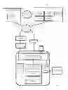 Fig. 02 - Writing application data to a secure element