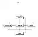 Fig. 02 - Power saving apparatus and method for mobile terminal