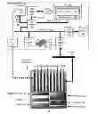 Fig. 02 - Managing power modes of a computing system