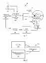 Fig. 02 - Systems and methods for power measurement in a data processing system