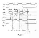 Fig. 07 - Time division multiplexed multiport memory implemented using single-port memory elements
