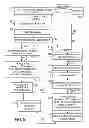 Fig. 08 - Time division multiplexed multiport memory implemented using single-port memory elements