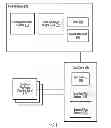 Fig. 02 - OPTIMIZING REGRESSION TESTING BASED ON CODE COVERAGE ANALYSIS
