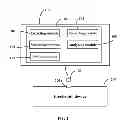 Fig. 02 - TESTING DEVICE CAPABLE OF SIMULATING PLUGGING AND UNPLUGGING OPERATIONS AND METHOD THEREOF