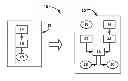 Fig. 01 - Using a manifest to record presence of valid software and calibration