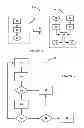 Fig. 02 - Using a manifest to record presence of valid software and calibration