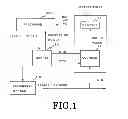 Fig. 02 - Periodic error detection method and periodic error detection circuit