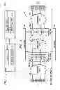 Fig. 02 - SCAN TEST CIRCUITRY COMPRISING SCAN CELLS WITH FUNCTIONAL OUTPUT MULTIPLEXING