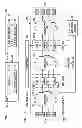 Fig. 02 - Scan enable timing control for testing of scan cells