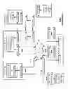 Fig. 02 - Storing data in a dispersed storage network