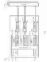 Fig. 02 - Methods and apparatus to perform error detection and correction
