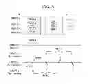 Fig. 03 - Memory device having reconfigurable refresh timing