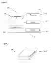 Fig. 02 - PORTABLE ELECTRONIC DEVICE, ASSOCIATED APPARATUS AND METHODS