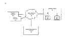 Fig. 01 - Method and apparatus for providing product leak source identifications
