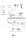 Fig. 02 - VALIDATION OF A SYSTEM MODEL INCLUDING AN ACTIVITY DIAGRAM