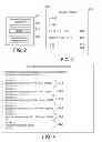 Fig. 03 - Step granularity selection in a software debugger