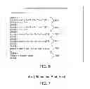 Fig. 05 - Step granularity selection in a software debugger