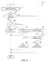 Fig. 06 - Step granularity selection in a software debugger